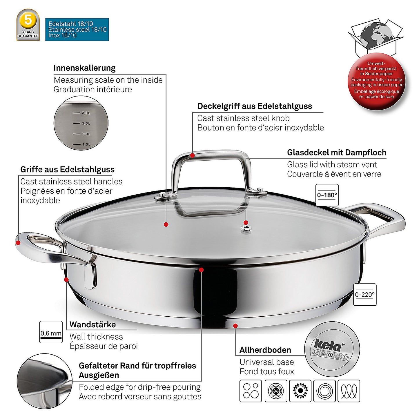 FLAVORIA Serveermultipan met Glazen Deksel – Elegante RVS allrounder met flexibele toepassingen