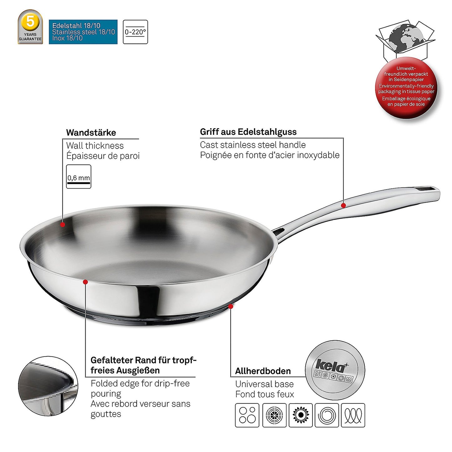FLAVORIA koekenpan RVS 24 cm – Glanzende alleskunner met energiezuinige bodem