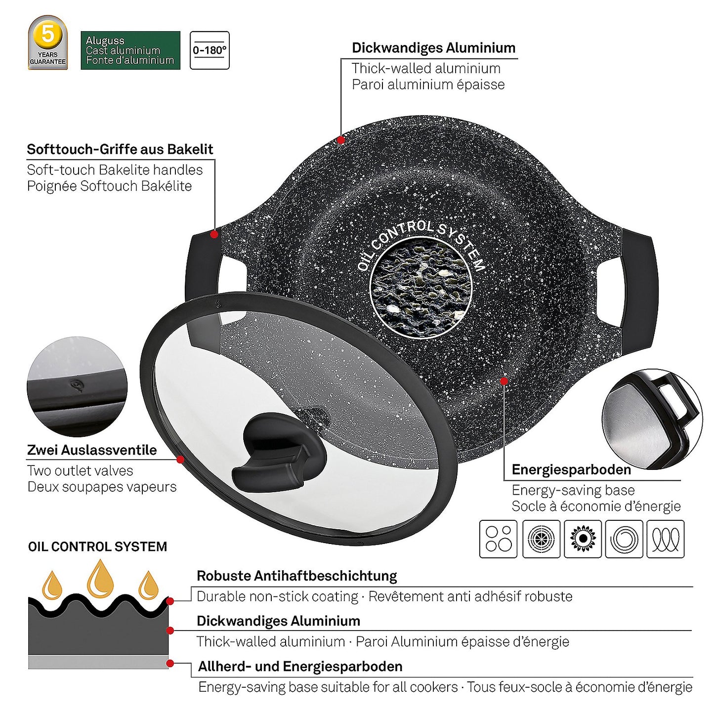 STELLA NOVA Kookset Kookpot – 24 cm (3,5 L) met Softtouch-handgrepen en energiezuinige RVS bodem