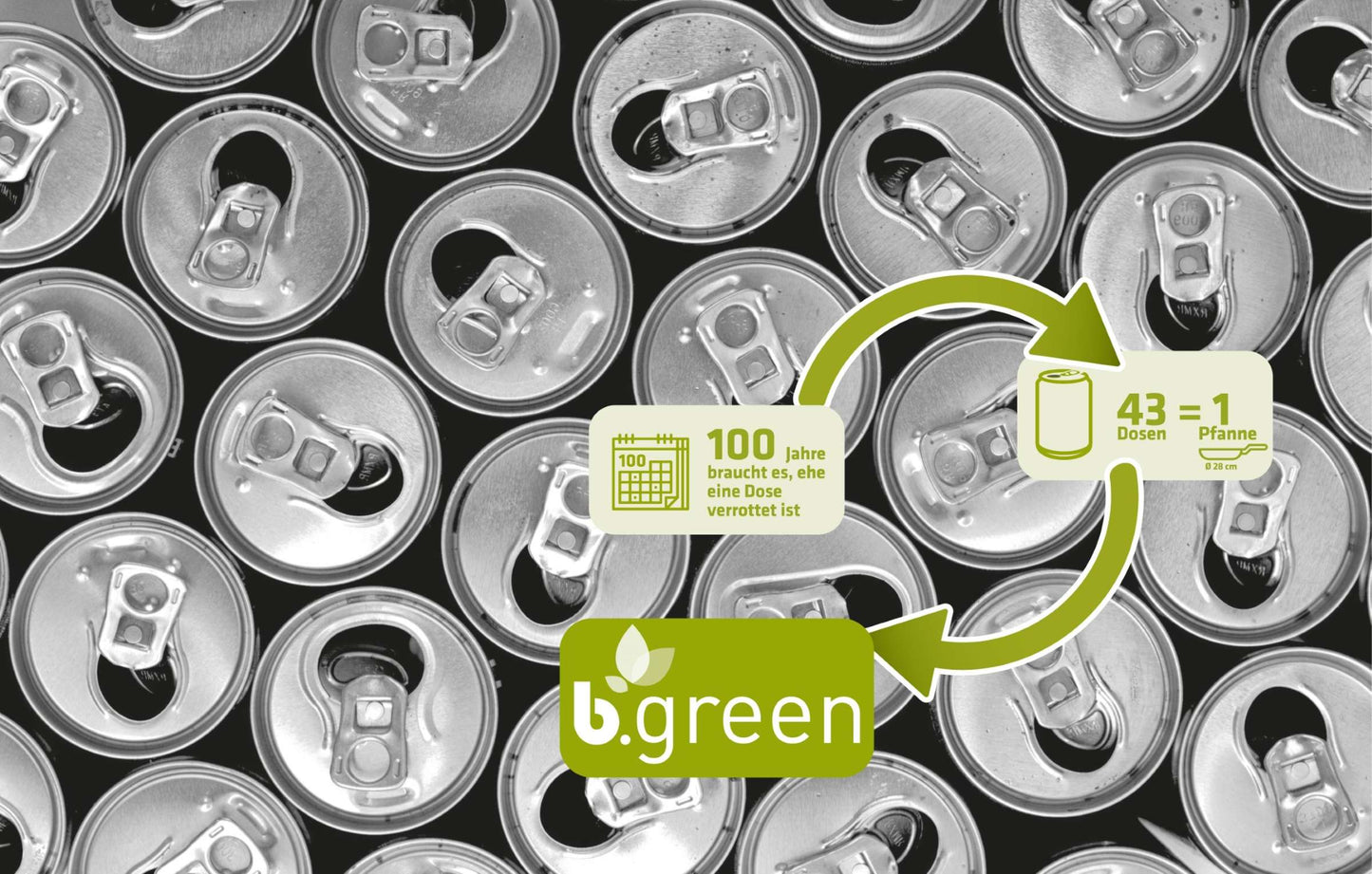 BERNDES B.Green Sauteerpan 28 cm – Duurzaam, stijlvol en gezond koken in 100% gerecycled aluminium