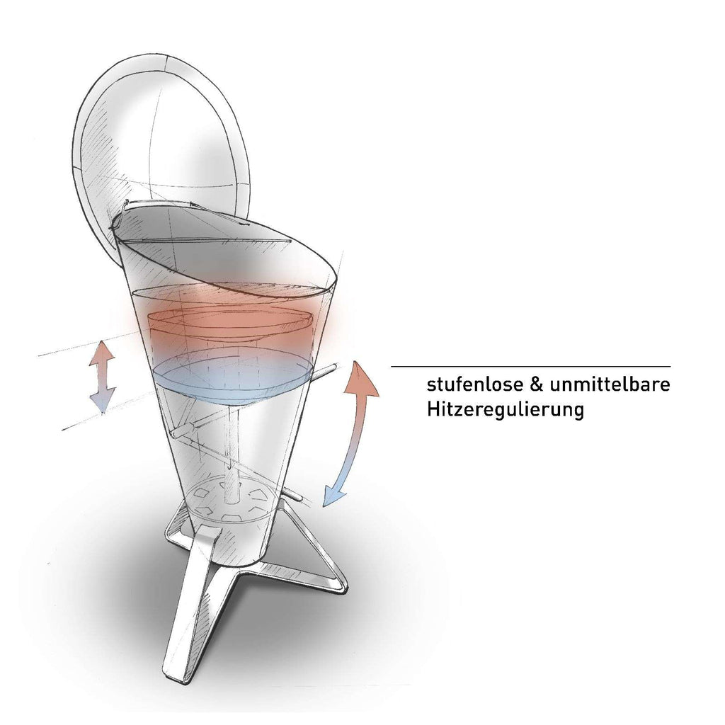 Höfats Cone Houtskool Barbecue – Innovatieve Warmteregeling & Strak Design