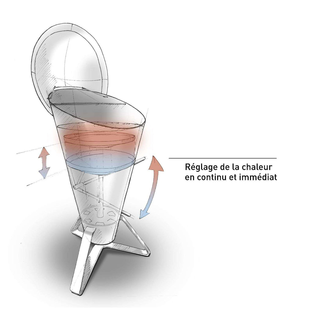 Höfats Cone Houtskool Barbecue – Innovatieve Warmteregeling & Strak Design