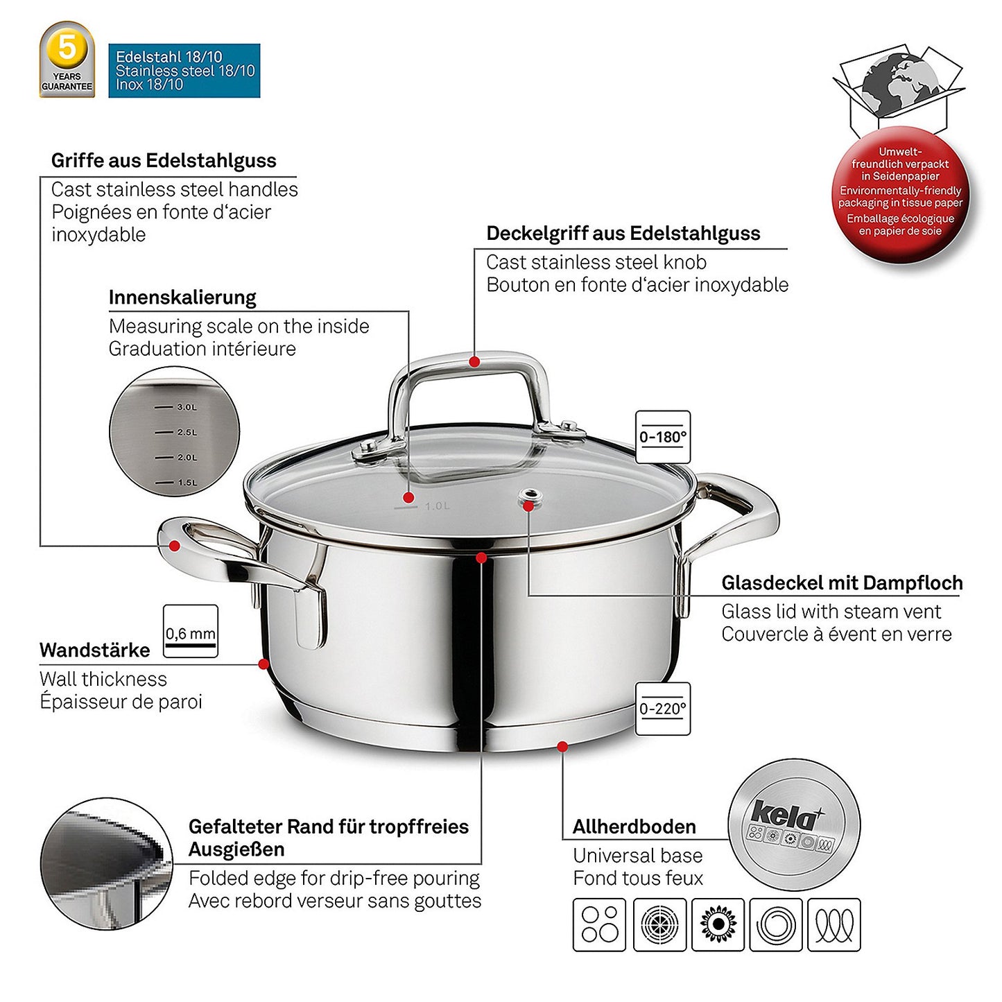 FLAVORIA RVS Steelpan – Stijlvol, functioneel en energie-efficiënt, 1,2 L (Ø 16 cm)