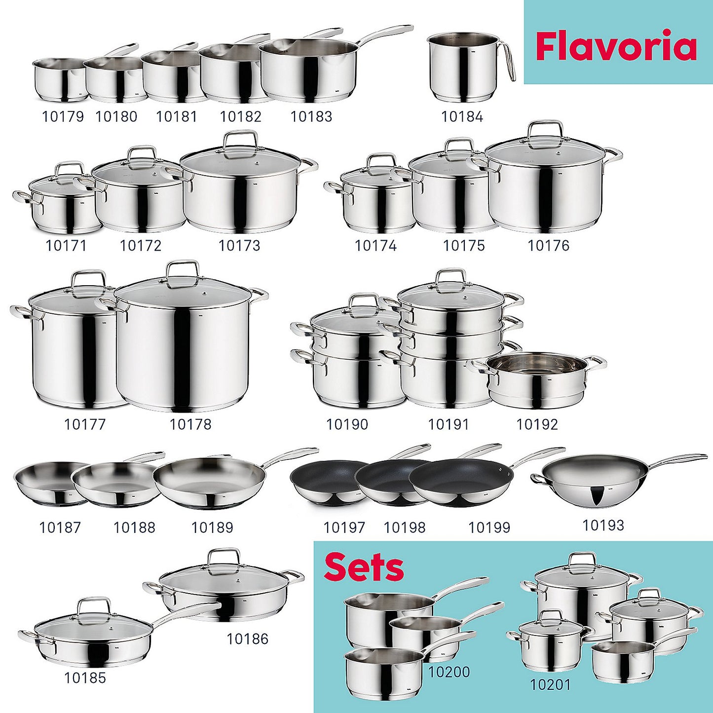 FLAVORIA RVS Steelpan – Stijlvol, functioneel en energie-efficiënt, 1,2 L (Ø 16 cm)