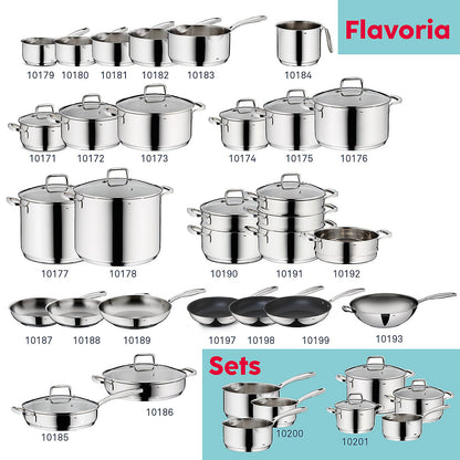 FLAVORIA RVS Steelpan – Stijlvol, functioneel en energie-efficiënt, 1,2 L (Ø 16 cm)