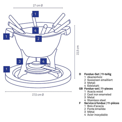 COUNTRY Fondueset – Authentiek Fonduen met Stijl en Sfeer