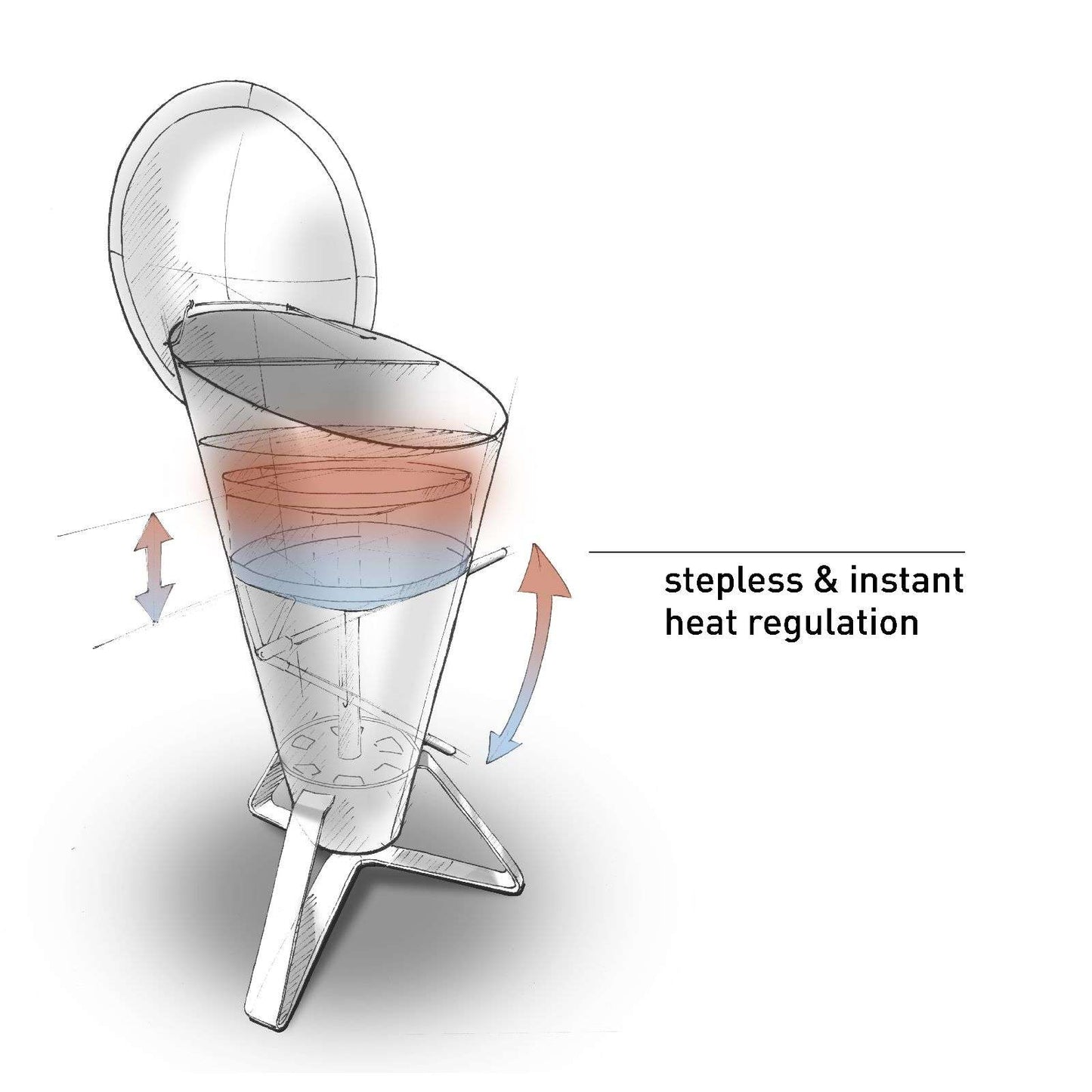 HÖFATS CONE – De eerste houtskoolbarbecue met instelbare warmte voor ultieme controle en sfeer