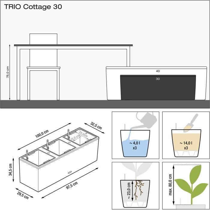 LECHUZA Jardinière Trio Cottage 30 – Complete Set met Waterreservoir