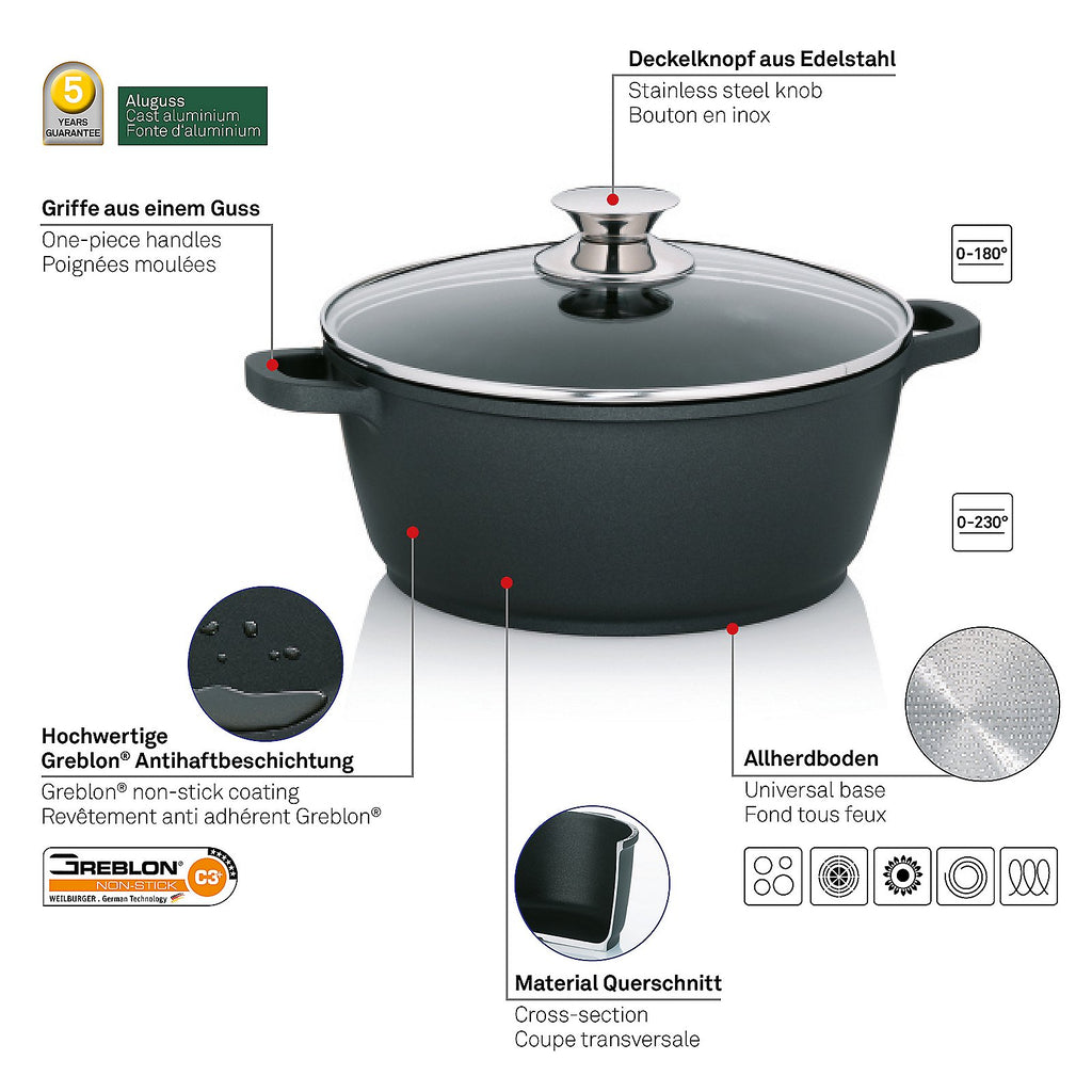 Kerros Braadpan – Premium Kwaliteit voor de Perfecte Bereiding